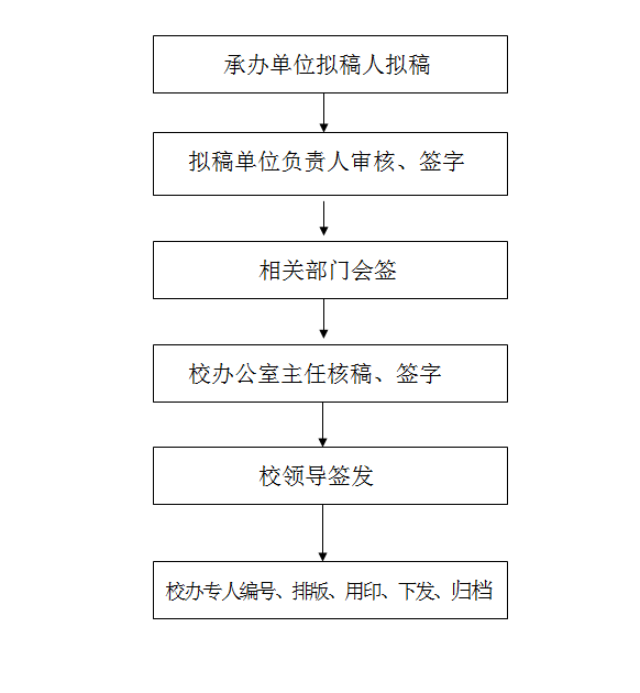 QQ截图20171201095557.png