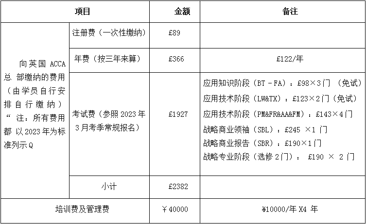 1686126290100052892.png CQHAWUS%$ZT$3LRSE2ZNJ78.png