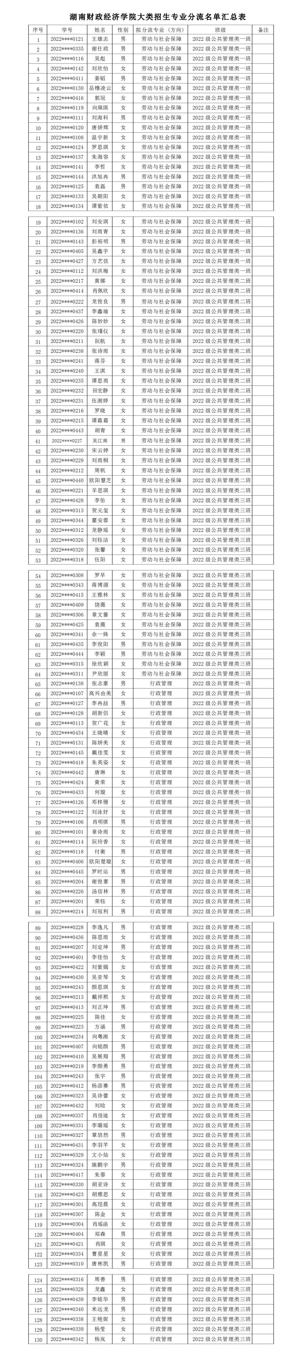 公    示专业分流_上网.jpg
