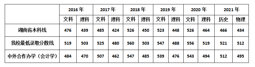 1655869623103003314.png 微信图片_20220622113826.png